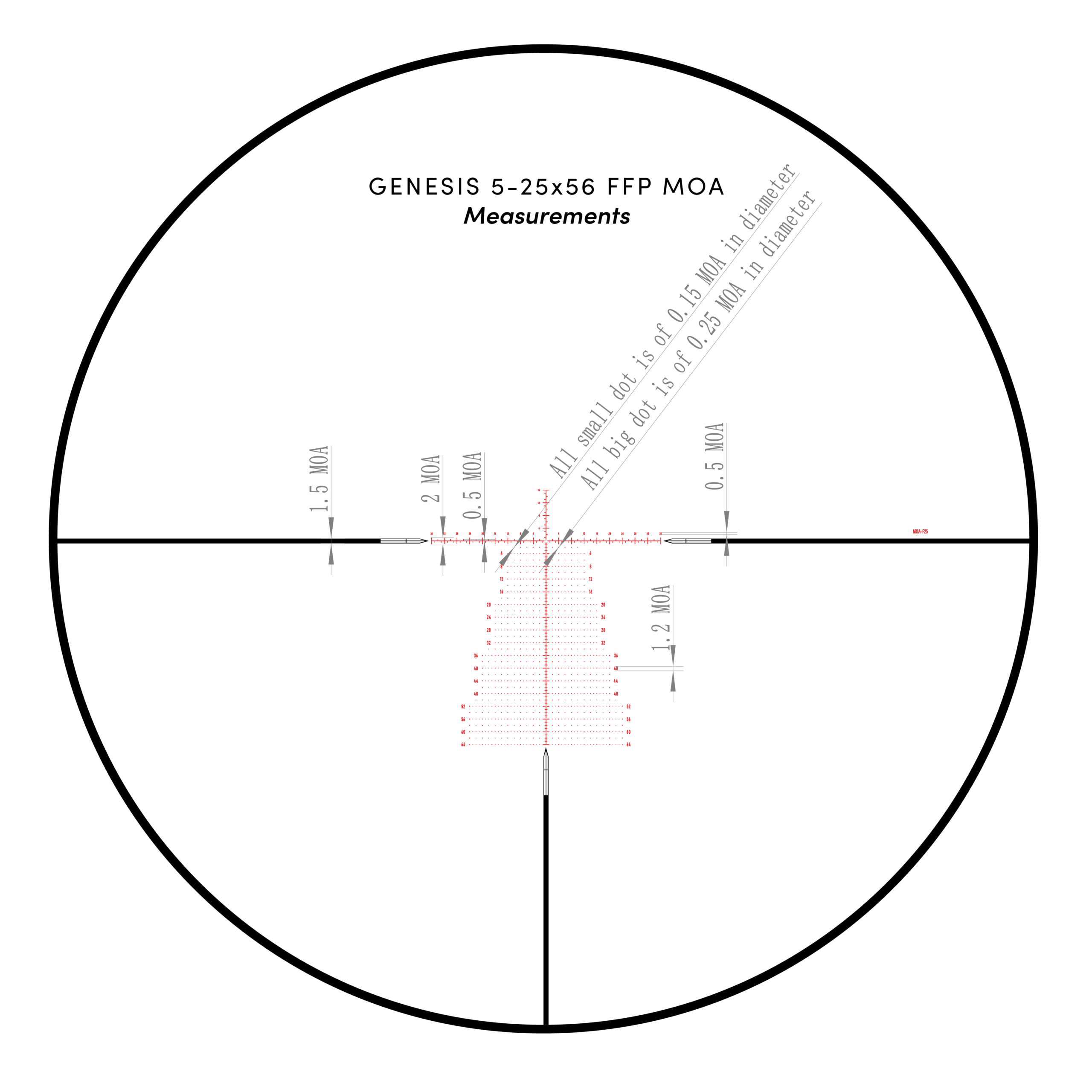 GENESIS X 5-25x56 FFP MOA - Image 8